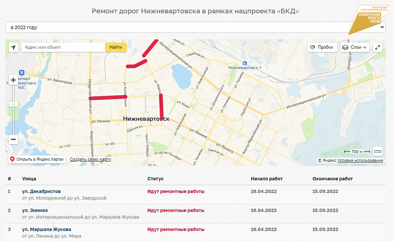 На сайте администрации Нижневартовска появилась интерактивная карта ремонта дорог