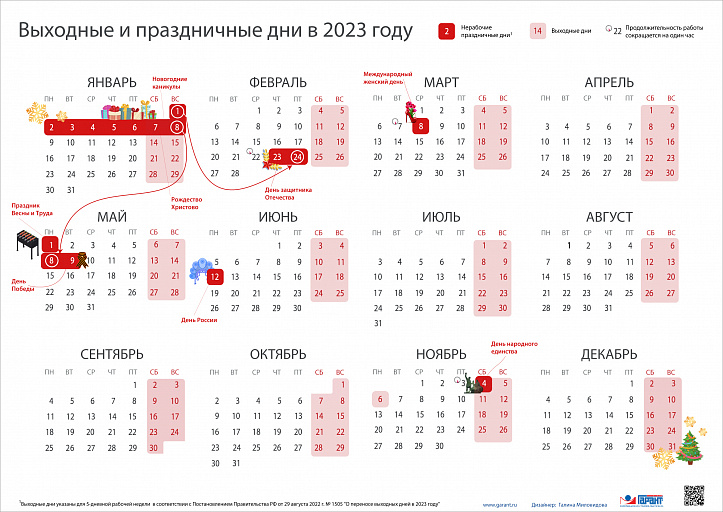 Производственный календарь на 2023 год: как будем отдыхать