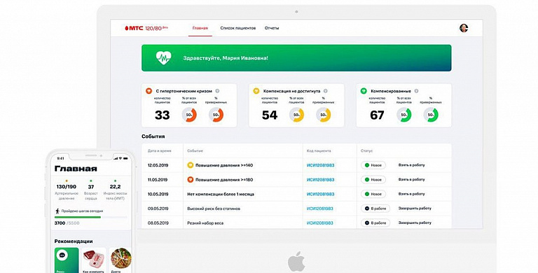 Сургутские кардиологи будут измерять давление у пациентов онлайн